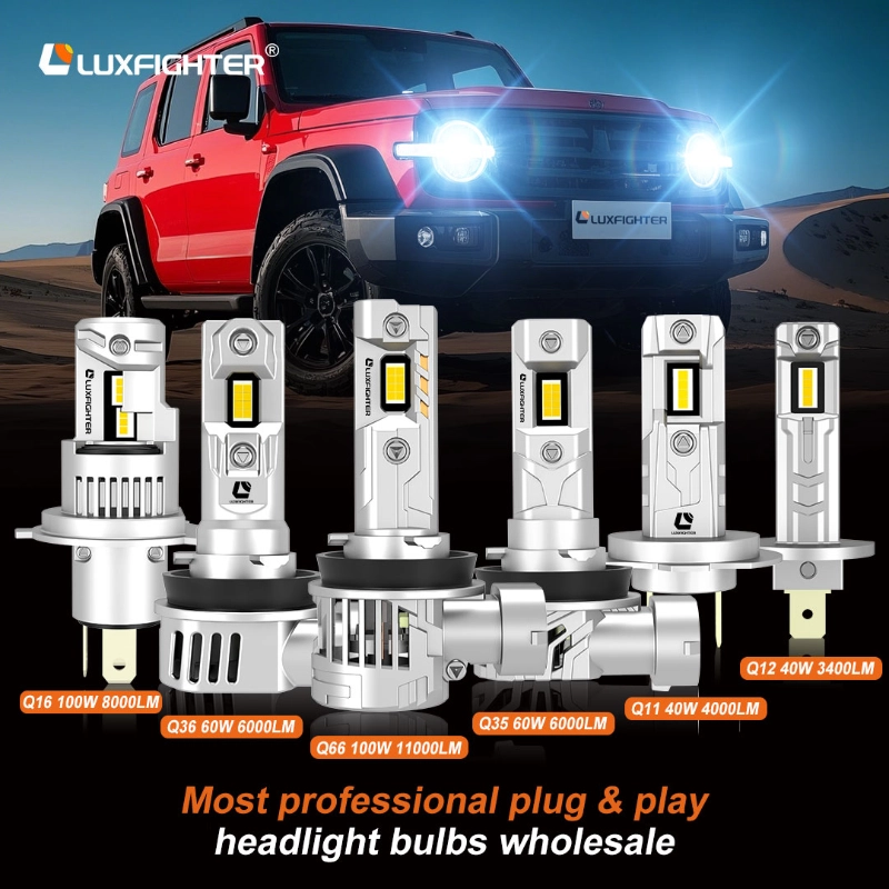 LUXFIGHTER LED faroen segurtasuna eta fidagarritasuna
