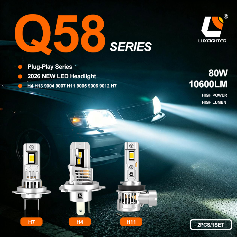 LUXFIGHTER 2026 Q58 automoziorako LED entxufagarrien serie berria ofizialki aurkeztu da.